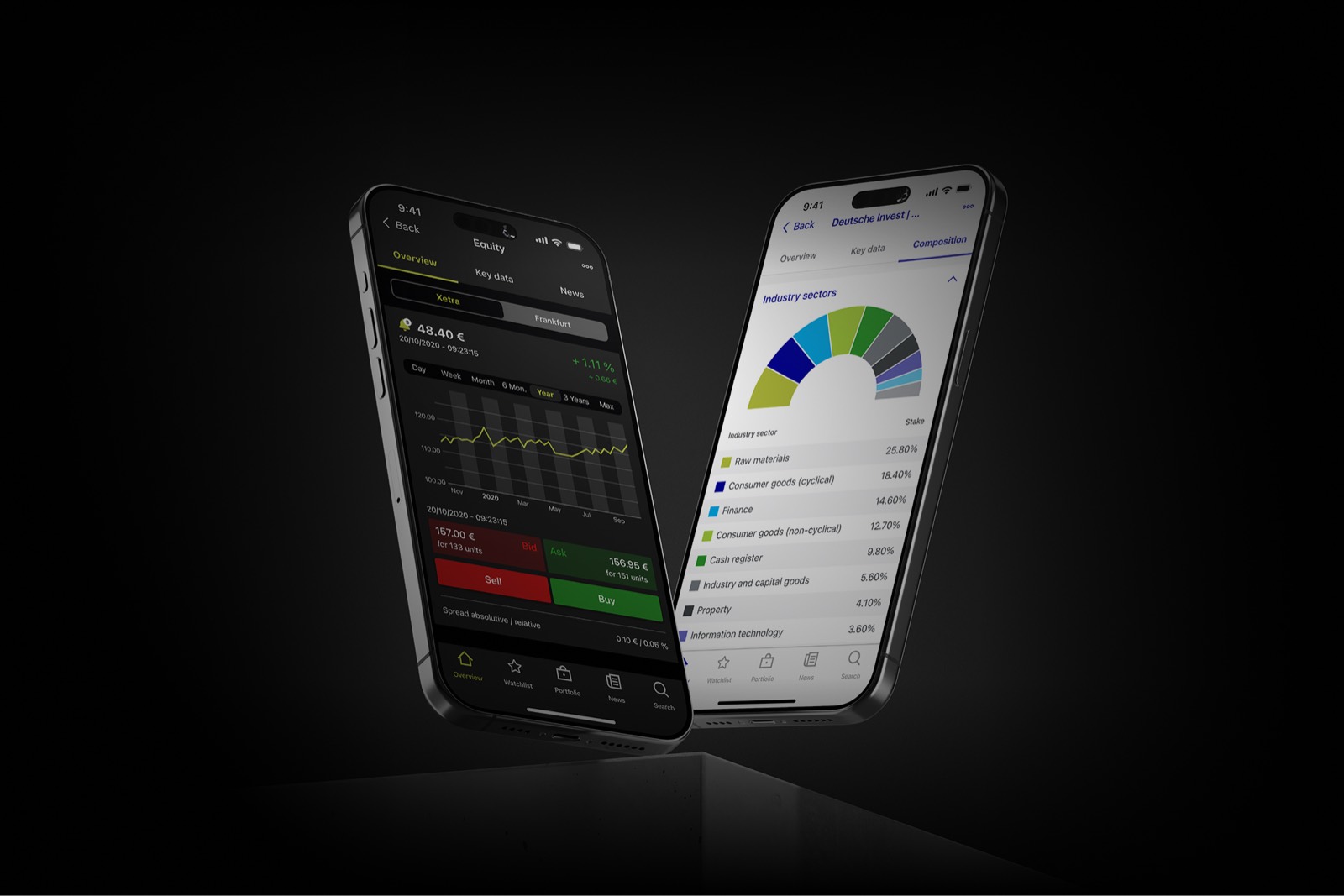 Frankfurt Stock Exchange app screens for Deutsche Börse