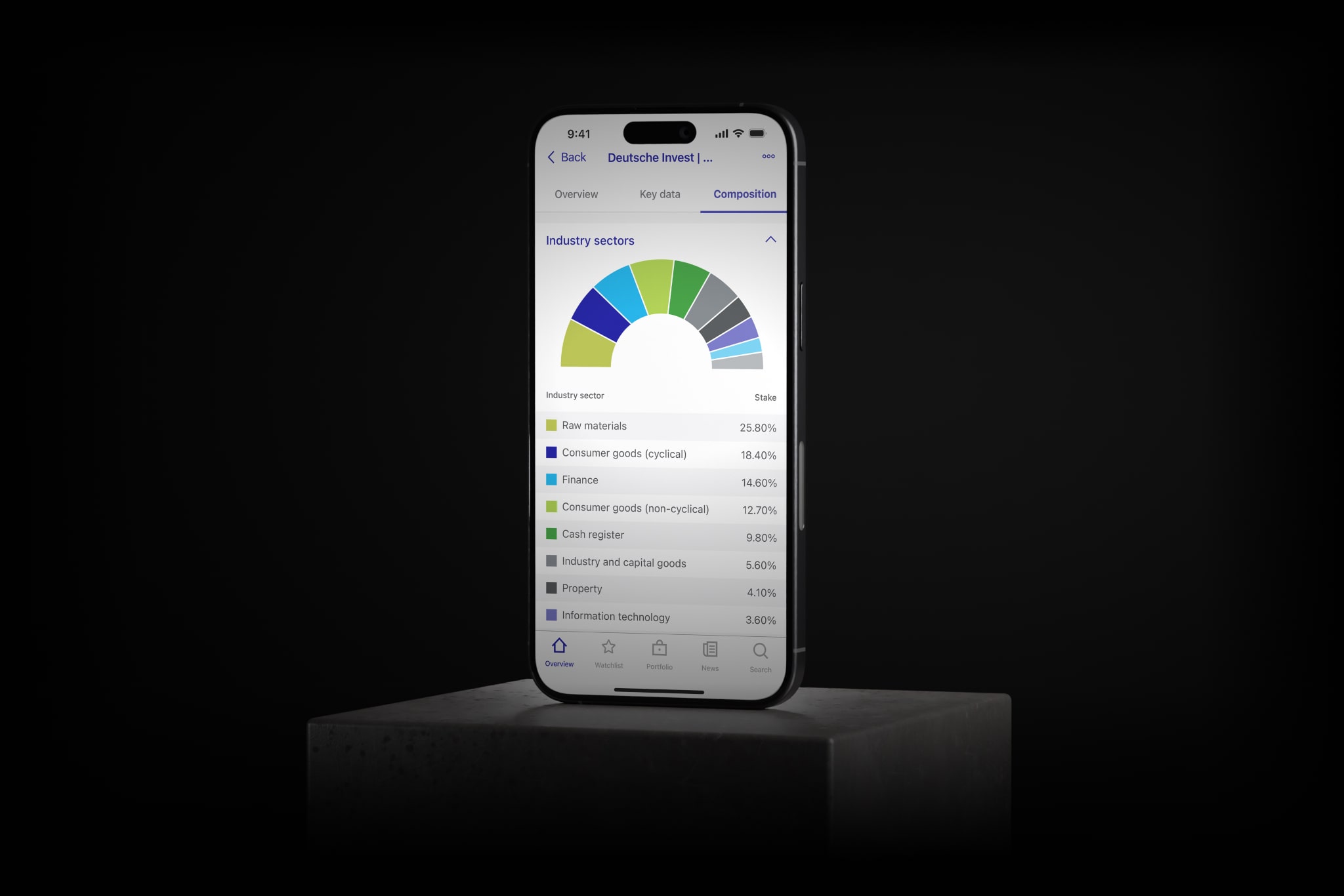 Frankfurt Stock Exchange mobile app by Deutsche Börse