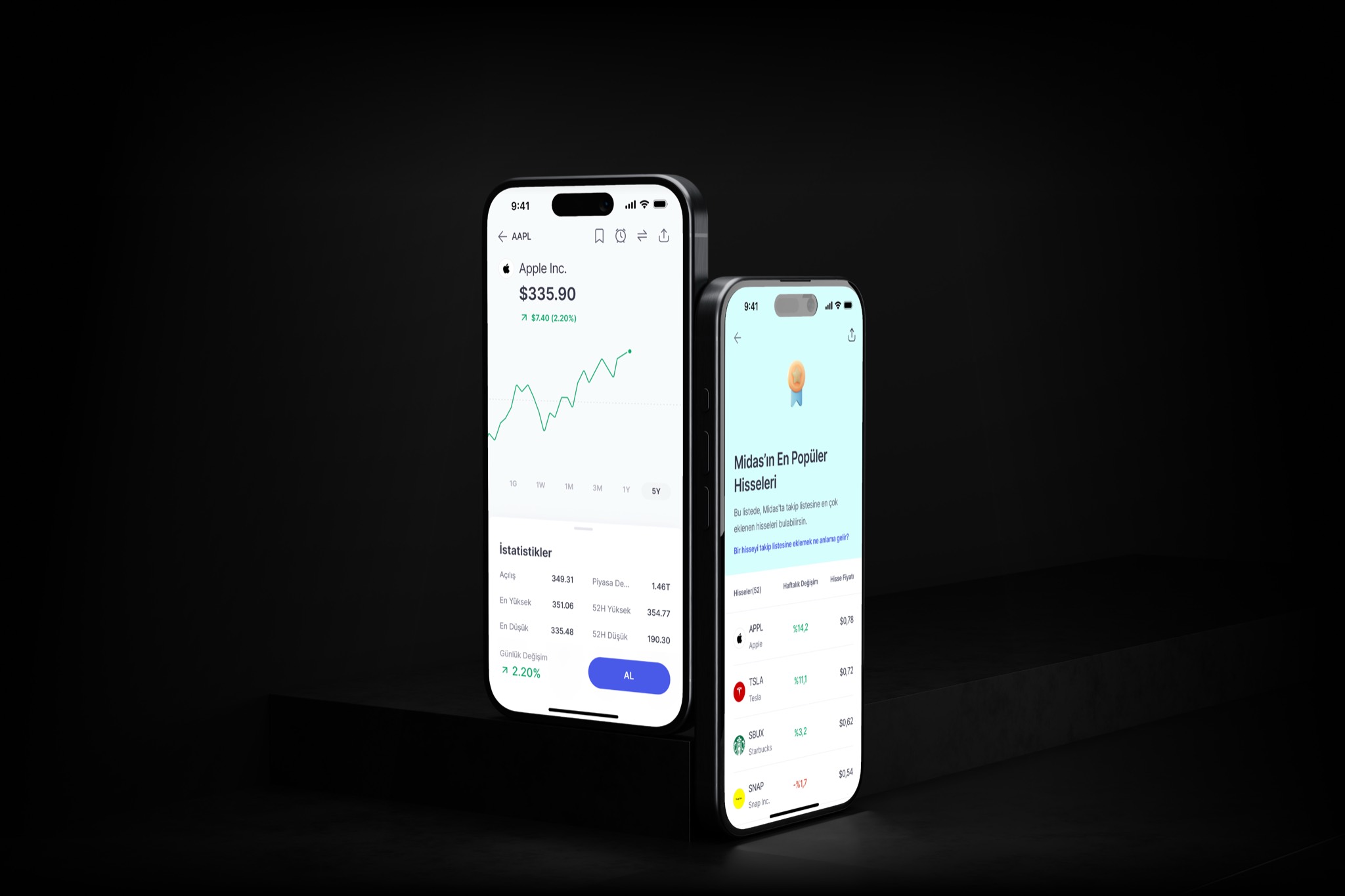 Midas investment app screens